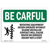 Rotating Equipment Never Operate With Symbol