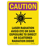 Laser Radiation Avoid Eye Or With Symbol