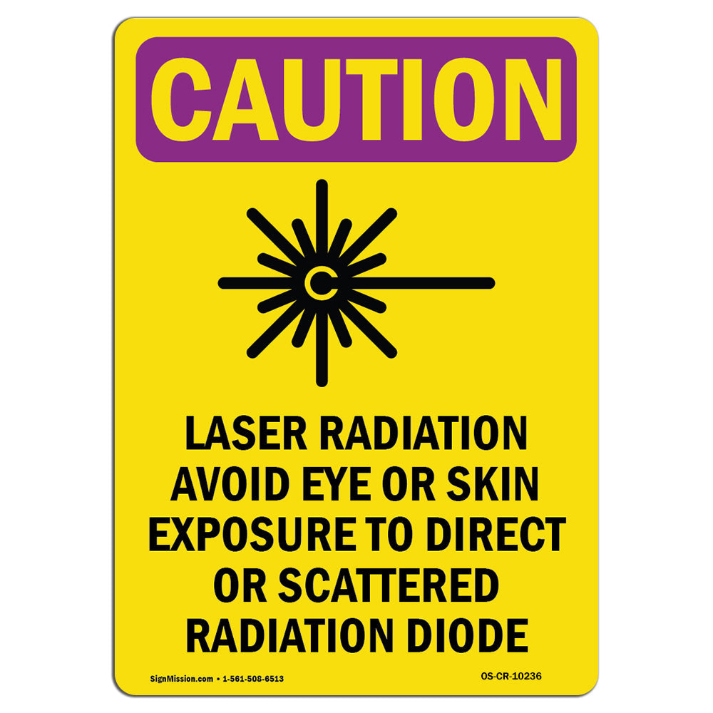 Laser Radiation Avoid Eye Or With Symbol