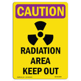 Radiation Area Keep Out