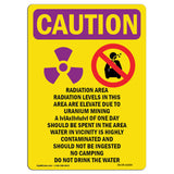 Radiation Area Radiation Levels With Symbol