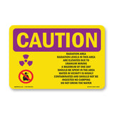 Radiation Area Radiation Levels With Symbol