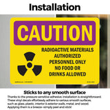 Radioactive Materials Authorized With Symbol