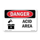 Acid Area
