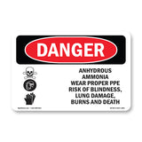 Anhydrous Ammonia Wear Proper PPE