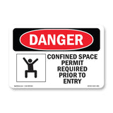 Confined Space Permit