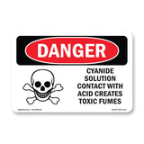 Cyanide Solution