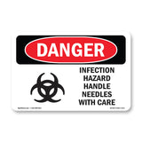Infection Hazard Handle Needles With Care