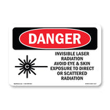 Invisible Laser Radiation Avoid Eye Exposure