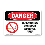 No Smoking Cylinder Storage Area