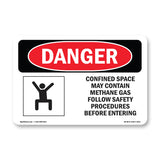 Confined Space May Contain Methane Gas