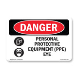 Personal Protective Equipment Eye