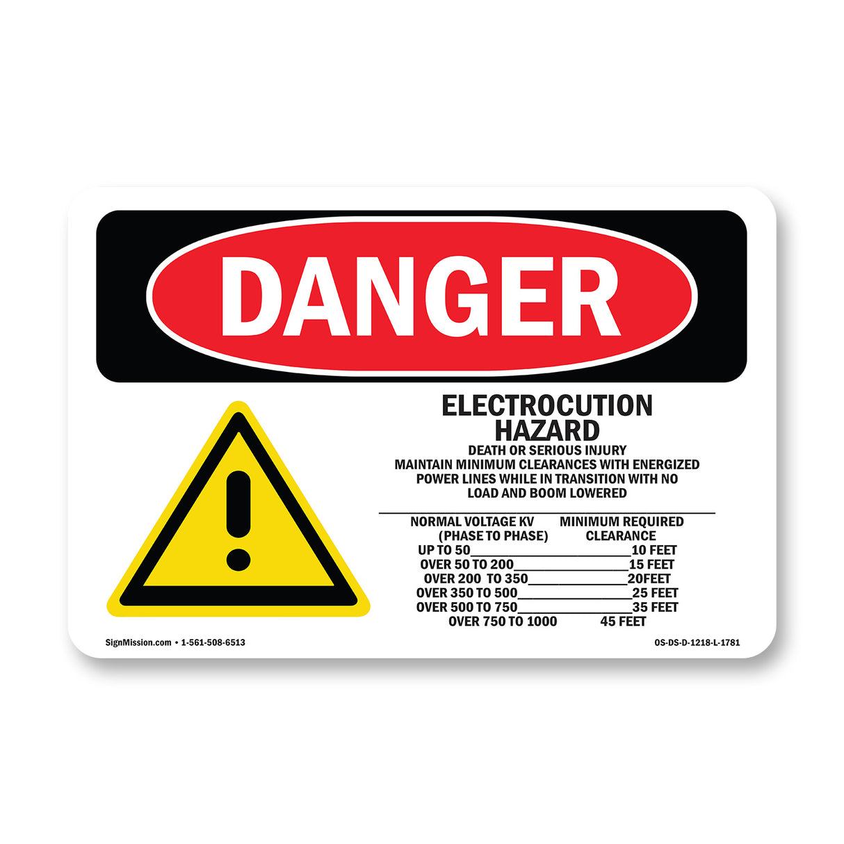 Electrocution Hazard Crane