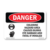 Portrait Chlorine Hazard