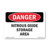 Nitrous Oxide Storage Area