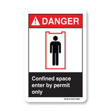 Confined Space Enter By Permit Only