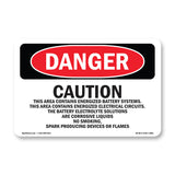 Caution This Area Contains Energized