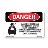 Carbon Dioxide Gas Fire