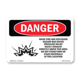 Noise Fire And Explosion Hazard