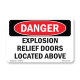Explosion Relief Doors Located Above