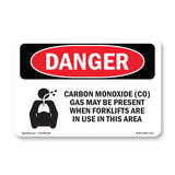 Carbon Monoxide (CO) Gas May