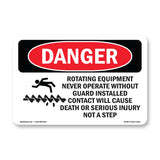 Rotating Equipment Never Operate