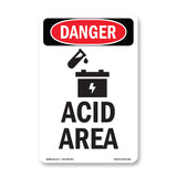 Acid Area