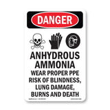 Anhydrous Ammonia Wear Proper PPE