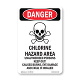 Chlorine Hazard Area