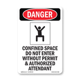 Confined Space Do Not Enter Without Permit