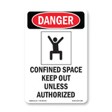 Confined Space Keep Out Unless Authorized