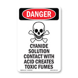 Cyanide Solution