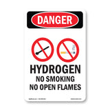 Hydrogen No Smoking No Open Flames