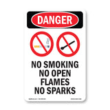 No Smoking No Open Flames No Sparks