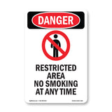 Restricted Area No Smoking At Any Time