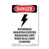 Microwave Radiation Blue Light Flashing