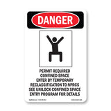Permit Required Confined Space