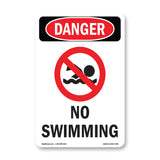 No Swimming