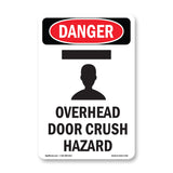 Overhead Door Crush Hazard