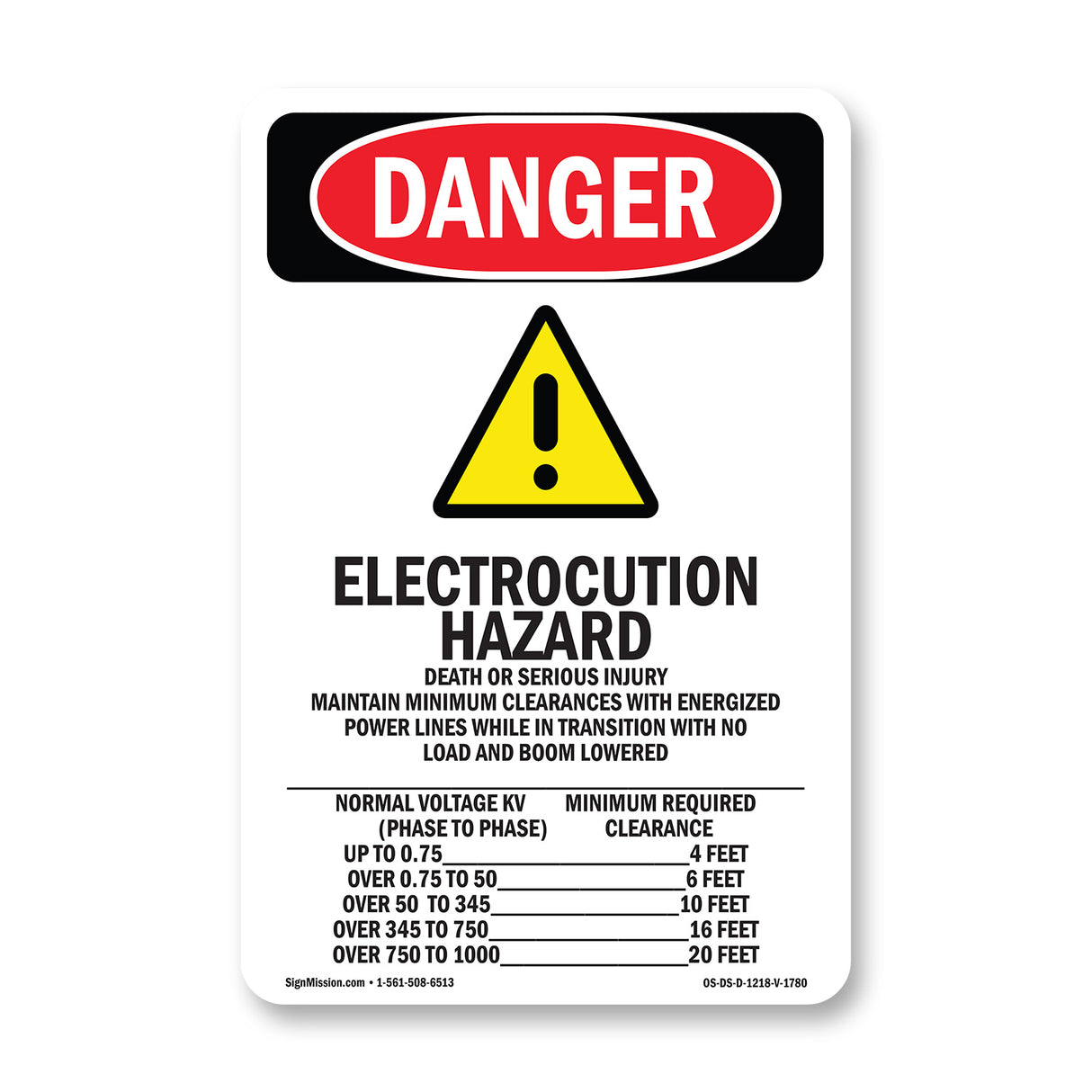 Electrocution Hazard Crane