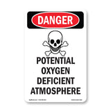 Potential Oxygen Deficient Atmosphere