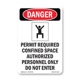 Portrait Permit Required