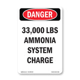 33000 Lbs Ammonia System Charge