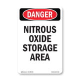 Nitrous Oxide Storage Area
