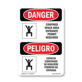 Confined Space Area Entrance Permit Required