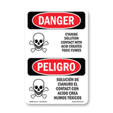 Cyanide Solution