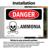 Ammonia
