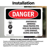 Anhydrous Ammonia Wear Proper PPE