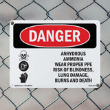 Anhydrous Ammonia Wear Proper PPE
