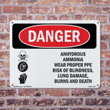 Anhydrous Ammonia Wear Proper PPE